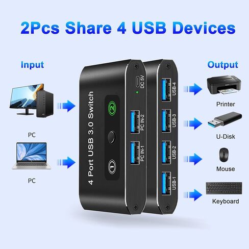 محدد محول USB 3.0، مفتاح USB ثنائي الاتجاه 1 في 2 مخرج/2 في 1 مخرج، محول USB 2 أجهزة مشاركة أجهزة الكمبيوتر مثل الطابعة ولوحة المفاتيح والماسح الضوئي والماوس، متوافق مع Mac/Win/Linux in Kuwait