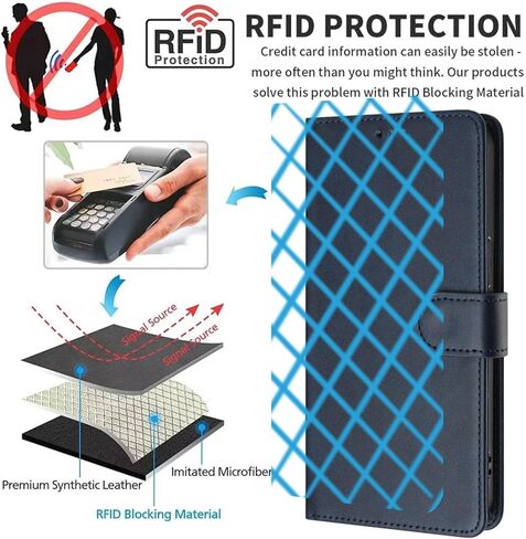 Wallet Case Motorola Moto G 5G 2025 with RFID Blocking Card Holder Magnetic Closure Shockproof PU Leather Protective Phone Cover for Men Women Moto G 5G 2025, Blue YBN in Kuwait