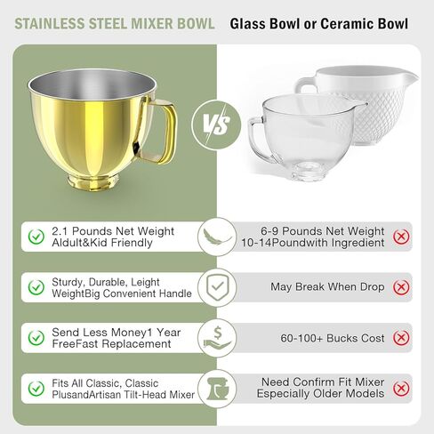 7QT Stainless Steel Mixer Bowl Compatible with Kitchenaid Stand Mixers, Kitchenaid Mixing Bowl Replacement Bowl for 7QT Bow-Lift Stand Mixer with Handle and Lid in Kuwait