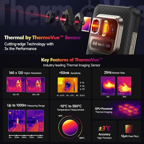 Ulefone Rugged Smartphone, Armor 25T Thermal Imaging Camera, Android 14 12GB + 256GB Helio G99 Octa-Core, 50MP + 64MP Night Vision, 33W/6500mAh 6.78 Inch 120Hz, IP68 Dual SIM 4G Unlocked Cell Phone in Saudi Arabia