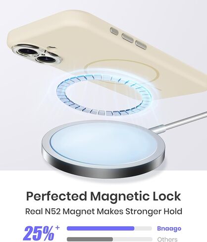 علبة السيليكون المغناطيسي لحالة iPhone 16 Pro مع واقي شاشة 2 ، واقي كاميرا أكريليك صلب ترقية ناعمة ناعمة رفيعة الأنيقة. in Saudi Arabia