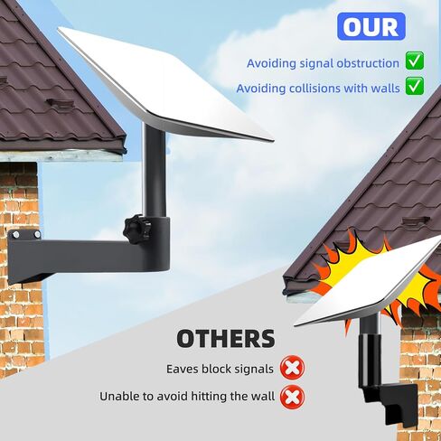 Starlink Mount - 30" Adjustable Starlink Mounting Kit - Starlink Roof Mount Kit Compatible with V2 Starlink - J-Pipe Starlink Long Wall Mount for Starlink Internet Kit Satellite in Saudi Arabia