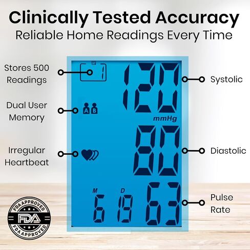 Blood Pressure Monitor - Upper Arm High Heart Rate Digital Sphygmomanometer BP Cuff Machine - Automatic Accurate Home Use BPM System for Hypertension- Pregnancy Must Have in Kuwait