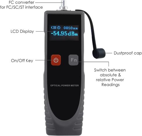 OPM Optical Power Meter Digital Power Factor Meter, -70~6dBm with 6 Optic Wave Length, Portable Fiber Optic Cable Tester with FC Converter for FC/SC/ST in Kuwait