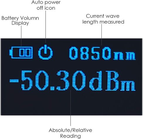 OPM Optical Power Meter Digital Power Factor Meter, -70~6dBm with 6 Optic Wave Length, Portable Fiber Optic Cable Tester with FC Converter for FC/SC/ST in Kuwait