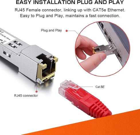 ipolex 2.5G SFP Transceiver OC48, 1310nm SMF, up to 10 km, for Cisco, Fortinet, Meraki, Ubiquiti, Mikrotik, and Other Open Switches in Saudi Arabia
