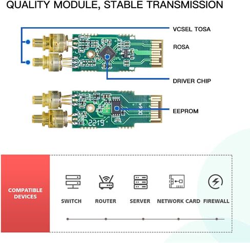 ipolex 2.5G SFP Transceiver OC48, 1310nm SMF, up to 10 km, for Cisco, Fortinet, Meraki, Ubiquiti, Mikrotik, and Other Open Switches in Saudi Arabia