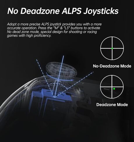 وحدة تحكم التبديل BINBOKPLAY، وحدة تحكم لاسلكية Switch Pro للتبديل/Switch Lite/Switch OLED، لوحة ألعاب لاسلكية عن بعد LED قابلة للتعديل RGB مع تحكم فريد في الكراك/الحركة/Turbo/ALPS عصا التحكم (رمادي) in Kuwait