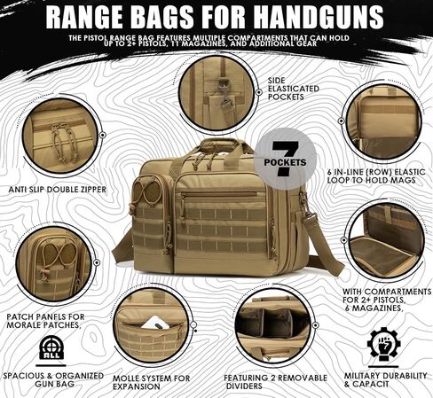 حقيبة مجموعة الأسلحة التكتيكية للمسدسات و Ammo Pistol Case Range Range Backpack Carning Magazine Ammo Gear Accessories Molle Pouch للصيد الرياضي للرياضة الخارجية in Kuwait