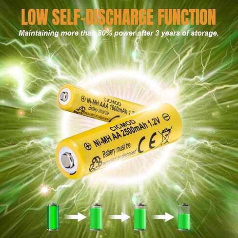 CICMOD Solar Rechargeable AA AAA Batteries, 8 Pack 2500mah AA & 8 Pack 1000mAh AAA 1.2V NiMH Battery for Solar Lights - Pack of 16 in Saudi Arabia