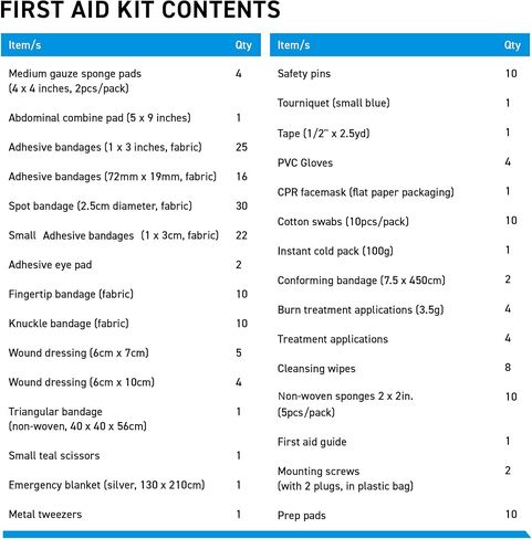 Professional First Aid Kit for Workplace, Wall Mountable & Portable with Hard Case, OSHA Compliant for Businesses, Office, Restaurants, Work Vehicles, Retail & Service Spaces - 280 Piece - Large in Kuwait