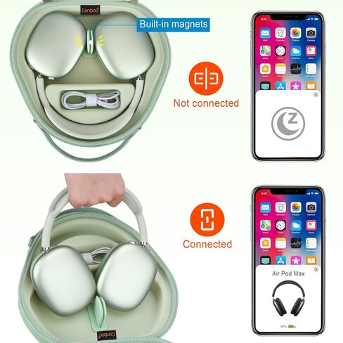 Canboc Airpods Max Case for Apple AirPods Max Headphone, Hard Carrying Smart Headphones Case, Extra Space fits Cable, Charger, Pink (PU) in Kuwait