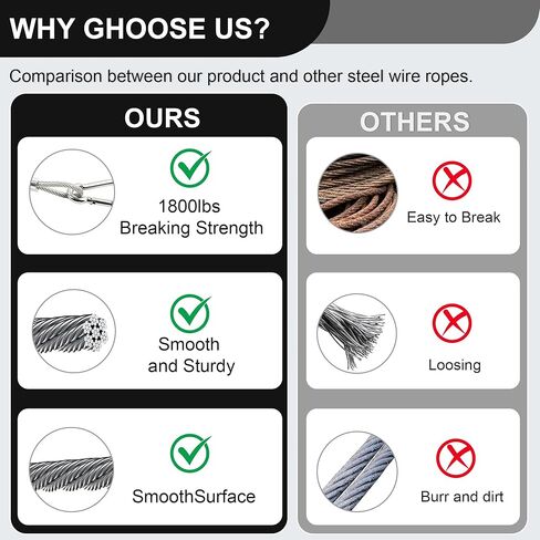 1000 قدم أسود T316 كابل من الفولاذ المقاوم للصدأ مع قاطع ، 1/8 "7x7 حبل سلك الأسلاك لمجموعة مجموعة حديدي سطح السفينة ، أضواء السلسلة ، درابزين الدرج ، قوة عالية للاستخدام الداخلي والخارجي in Kuwait