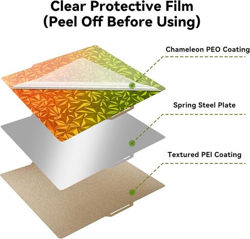 Double-Sided PEI Build Plate for Bambu Lab X1/X1C/P1P/P1S/A1 3D Printers, Textured PEI+Smooth PEI Spring Steel Build Plate Flexible Print Bed Removable Surface Platform 257x257mm in Kuwait