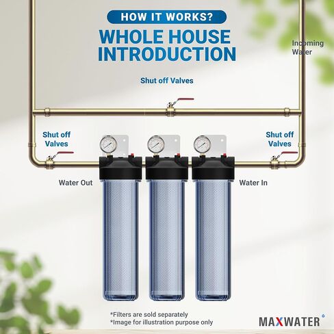 Max Water Whole House 20" x4.5" Purple Clear WH Water Filter Housing 1 inch Inlet/Outlet Ports with Wrench and Bracket (1 Housing) in Kuwait