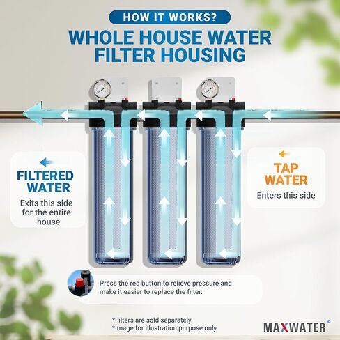 Max Water Whole House 20" x4.5" Purple Clear WH Water Filter Housing 1 inch Inlet/Outlet Ports with Wrench and Bracket (1 Housing) in Kuwait