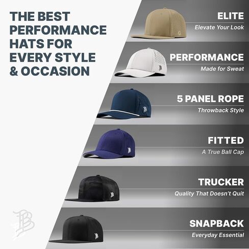 الفواتير ذات العلامات التجارية المجتهدة PVC Flucter ، Snapback Closure ، خفيفة الوزن ، قبعة البيسبول مريحة in Kuwait