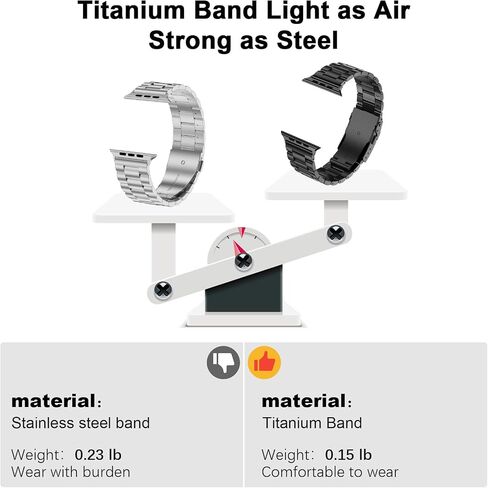 Wolait Ultra 2 Watch Band Compatible Apple Watch Ultra Band 49mm & Series 10 46 مم ، عصابات التيتانيوم Iwatch الأصلية مع مشبك زر للرجال in Kuwait