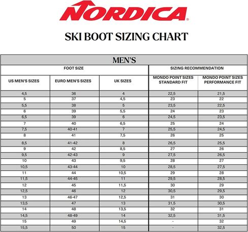 Nordica Men's HF Pro 110 GW Ski Boots - Adult Rear-Entry Hands-Free Buckle Design Downhill Alpine Ski Boots in Kuwait