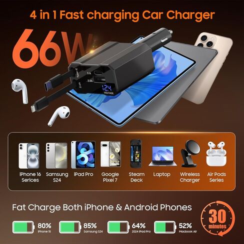 [2025 Upgraded] Toiaie Retractable Car Charger 4 in1,66W Fast Charging,Gift for Men Women, USBC Adapter for Phone 16 15 14 13 12 Samsung Android,Car Accessories in Saudi Arabia