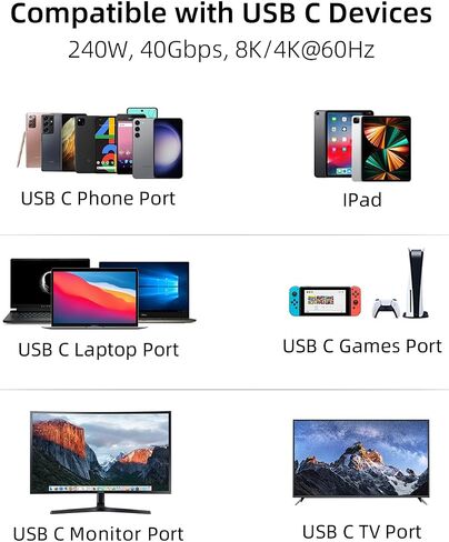 USB C 90 Degree Right Angle Cable 3.3ft 2-Pack, 240W PD Fast Charging 40Gbps Data Transfer 8K/4K Video USB C Cable for Thunderbolt 4/3 MacBook for iPhone 15 iPad Samsung Galaxy Other Type C Devices in Kuwait