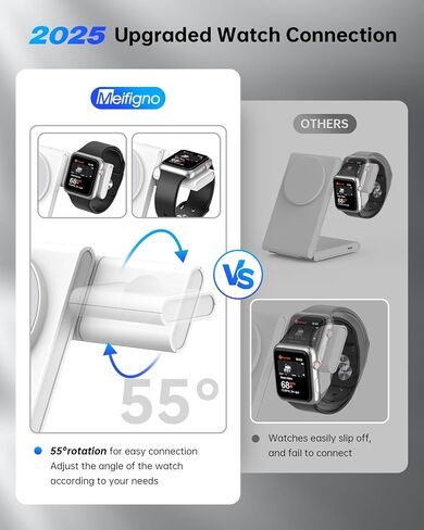 3 في 1 محطة شحن لاسلكية قابلة للطي مغناطيسية لأجهزة متعددة مع محول 20W ، STANC MAG-SAFE ، من أجل iPhone 16/15/14/13/12 ، Apple Watch 10/Ultra2 ، AirPods ، White in Kuwait