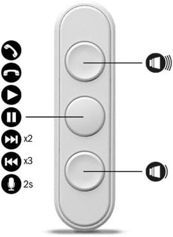 a Five for iOS, White in Saudi Arabia