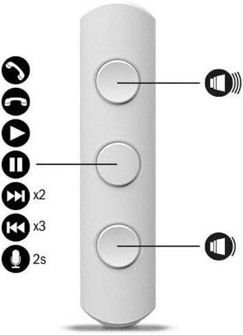 a Five for iOS, White in Saudi Arabia