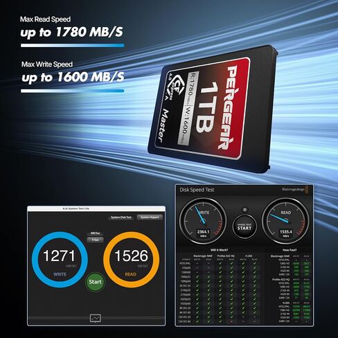 Pergear 512GB CFexpress Type A Memory Card, Up to 800MB/s Read Speed & 780MB/s Write Speed for 4K 120P, 8K 30P Recording,with Card Reader in Saudi Arabia
