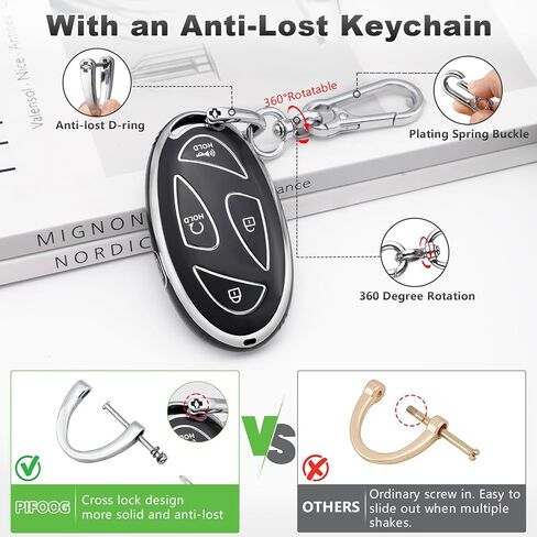 PIFOOG Key Fob Cover for Hyundai Kona 2024 Ioniq 6 Elantra Santa Fe Sonata 5 Button Car Keys Case Shell Accessories Bling Keychain Remote Key Protector Full Covers Girly Women White Gold TPU in Saudi Arabia
