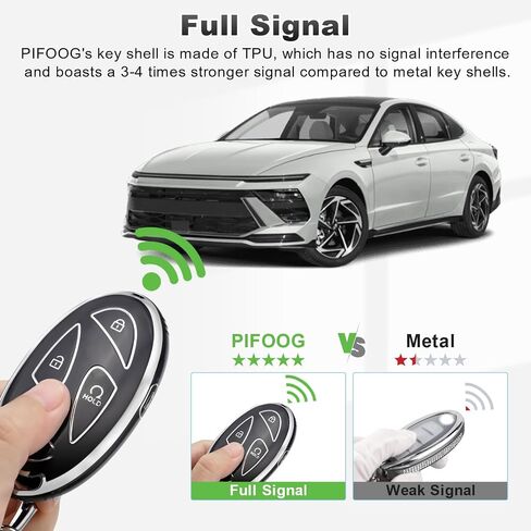 PIFOOG Key Fob Cover for Hyundai Kona 2024 Ioniq 6 Elantra Santa Fe Sonata 5 Button Car Keys Case Shell Accessories Bling Keychain Remote Key Protector Full Covers Girly Women White Gold TPU in Saudi Arabia