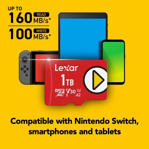 Lexar Play PRO MicroSD Express Card Reader, USB 3.2 Gen 2, up to 900MB/s Read, Compatible with Express microSD UHS-I Card (LRW540U-RNHNG) in Saudi Arabia