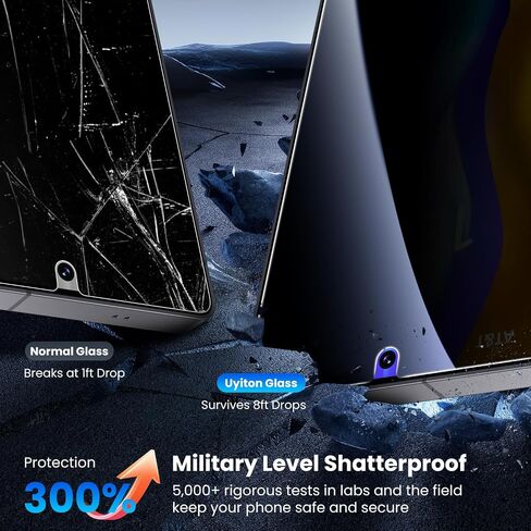 Uyiton 2+2 واقي شاشة غير قابل للكسر لهاتف Samsung Galaxy A55، مع قطعتين من واقي عدسة الكاميرا، [دعم بصمات الأصابع بالموجات فوق الصوتية] [إطار محاذاة] مقاوم للخدش وخالي من الفقاعات [6.5 بوصة 5G] in Kuwait