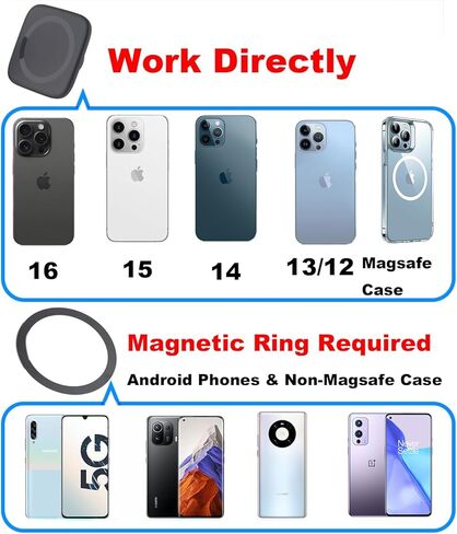 Magnetic Phone Mount Base for MagSafe and 17mm (0.67") Ball Mounts, Phone Car Mount Accessory [Upgrated Stronger Magnets] in Kuwait