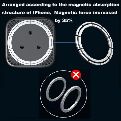 Magnetic Phone Mount Base for MagSafe and 17mm (0.67") Ball Mounts, Phone Car Mount Accessory [Upgrated Stronger Magnets] in Kuwait