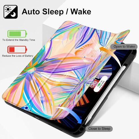 Mektron Case for 2025 iPad 11 inch A16 11th Gen Fit iPad 10th Generation 10.9 inch 2022, Tablet Cover with Trifold Stand + Pencil Holder + Auto Wake/Sleep + TPU Back Cover, Watercolor FlowerC328 in Saudi Arabia