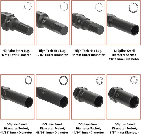 2 قطعة 6 spline و 7 spline مجموعة المقبس الجوز ، spline lug nut lock ، أداة إزالة الجوز العجلة لسهولة التثبيت وإزالة المكسرات العربية على عجلات ما بعد البيع in Saudi Arabia