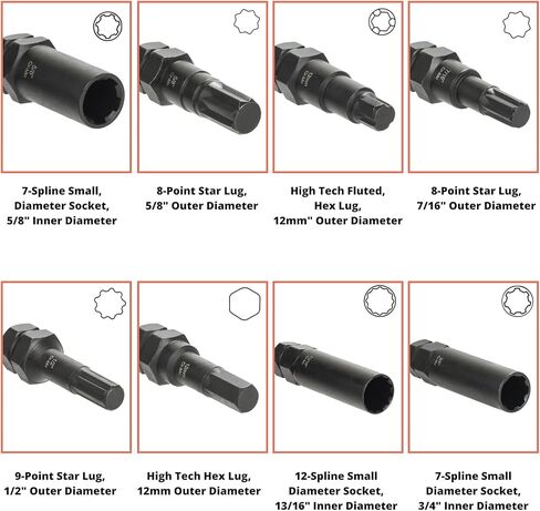 2 قطعة 6 spline و 7 spline مجموعة المقبس الجوز ، spline lug nut lock ، أداة إزالة الجوز العجلة لسهولة التثبيت وإزالة المكسرات العربية على عجلات ما بعد البيع in Saudi Arabia