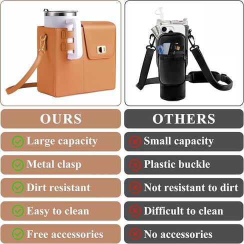 Outdoor Portable Crossbody Water Cup Storage Bag, Adjustable Crossbody Cup Holder Bag with Coin Purse and 2Pcs Replaceable Bag strap for Travel Daily Use (Pink) in Kuwait