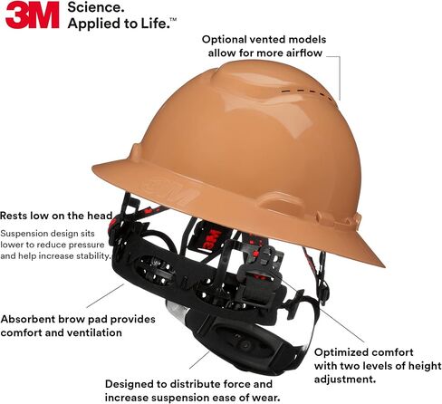 3M Hard Hat SecureFit H-800 Series Full Brim Style Safety Helmet with Uvicator Sensor, 4-Point Pressure Diffusion Ratchet Suspension, ANSI Z87.1 in Kuwait