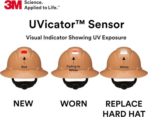 3M Hard Hat SecureFit H-800 Series Full Brim Style Safety Helmet with Uvicator Sensor, 4-Point Pressure Diffusion Ratchet Suspension, ANSI Z87.1 in Kuwait