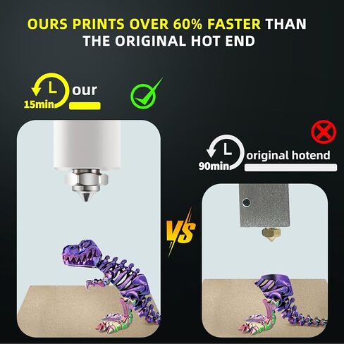 Upgrade V6 hotend Ceramic: 24V 60W Ceramic Heating Core with Silicone Sock Compatible with V6 Volcano Printer Head 3D Printer Extruder Hot End in Kuwait