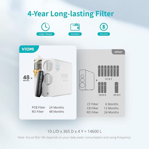 VIOMI® 4-Years RO Water Filtration System, 9 Stage Reverse Osmosis Water Filter, 600GPD, NSF/ANSI 372&53&42 Certified, 3:1 Tankless Reverse Osmosis System Under Sink with Faucet,TDS PFOS&PFOA Reduce in Kuwait