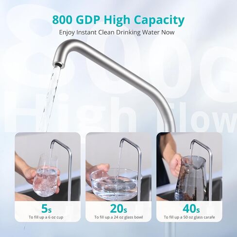 VIOMI® 4-Years RO Water Filtration System, 9 Stage Reverse Osmosis Water Filter, 600GPD, NSF/ANSI 372&53&42 Certified, 3:1 Tankless Reverse Osmosis System Under Sink with Faucet,TDS PFOS&PFOA Reduce in Kuwait