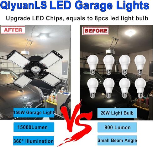 LED Garage Light, 80W 8000 Lumen LED Garage Ceiling Lights with 3 Adjustable Panels E26/E27 LED Shop Lights, 6500K Daylight Light Bulb Fixture LED Lights for Garage, Workshop, Attic, LED Bay Light in Kuwait