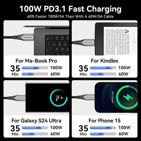 VENTION 100W Magnetic Charging Cable Type C, 90° USB C Charging Cable 3.3ft/Magnetic Phone Charger Cable for Android/Data Transfer Cable for Type C, Micro USB, Nylon-Braided Cords in Saudi Arabia