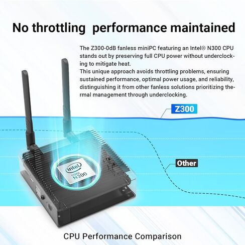 MINIX Z100-0dB Fanless Mini PC, Intel 12th Gen N100, 8GB DDR4/256GB PCIe 3.0 X4 SSD/4K Dual Display/2.5G LAN/Windows 11 Pro/Auto Power On/for Home/Office/Industrial and Commercial. in Saudi Arabia