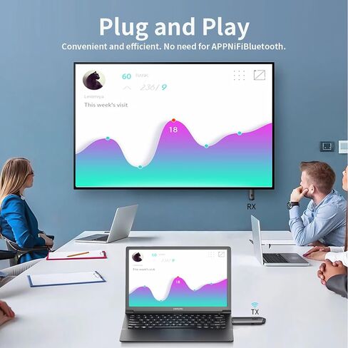 جهاز إرسال واستقبال HDMI لاسلكي، التوصيل والتشغيل المحمول 2.4G/5G طقم موسع HDMI لاسلكي لبث الفيديو والصوت إلى الشاشة من الكمبيوتر المحمول/الكمبيوتر الشخصي/صندوق التلفزيون/جهاز العرض in Kuwait
