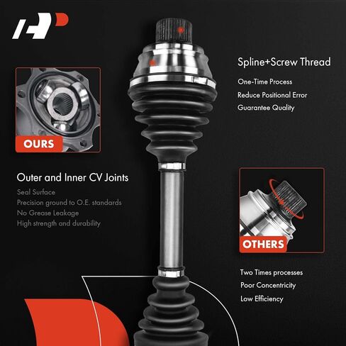 A-Premium CV Axle Shaft Assembly Compatible with Audi A4 Quattro 2009-2011, A5 Quattro 2008-2012, 2.0L 3.0L 3.2L, Front Left or Right, Replace# 8K0407271P in Kuwait