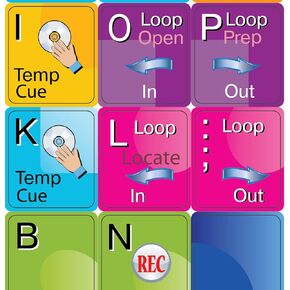 Serato Scratch Live Keyboard Stickers Shortcut